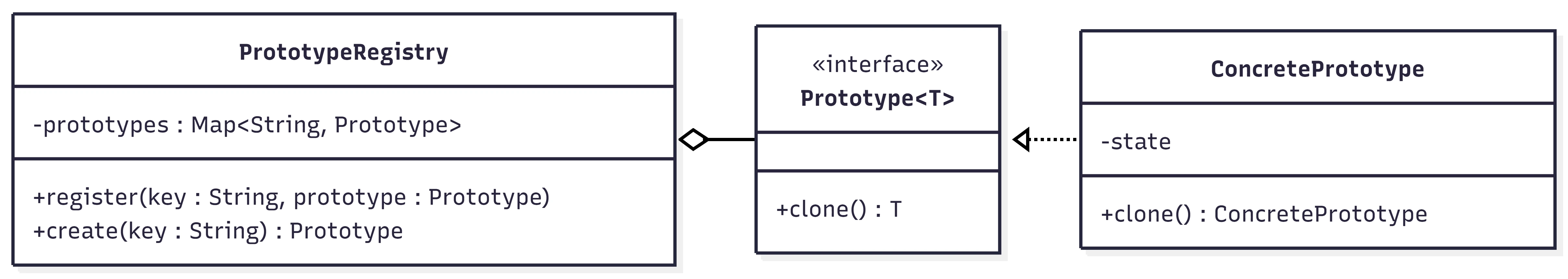 프로토타입 UML.webp